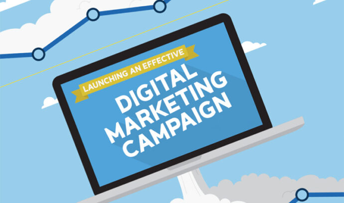 global-store-market-digital-marketing-campaign